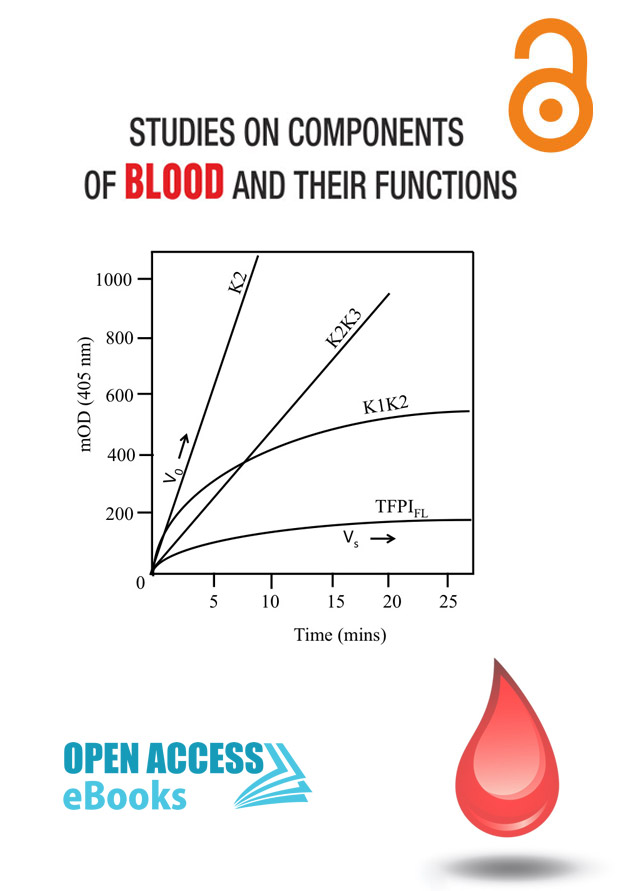 studies-on-components-of-blood-and-their-functions